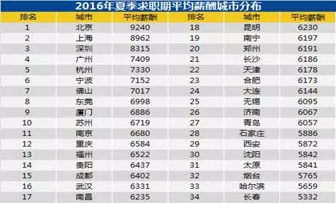 河南云和數(shù)據(jù)信息技術(shù)有限公司
