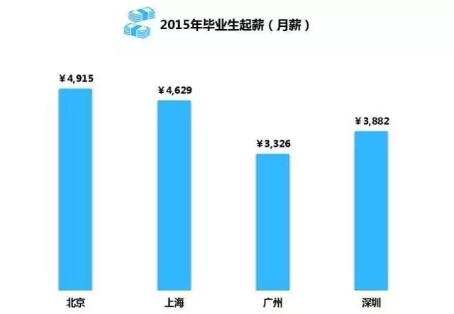 河南云和數(shù)據(jù)