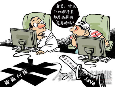java學習書籍
