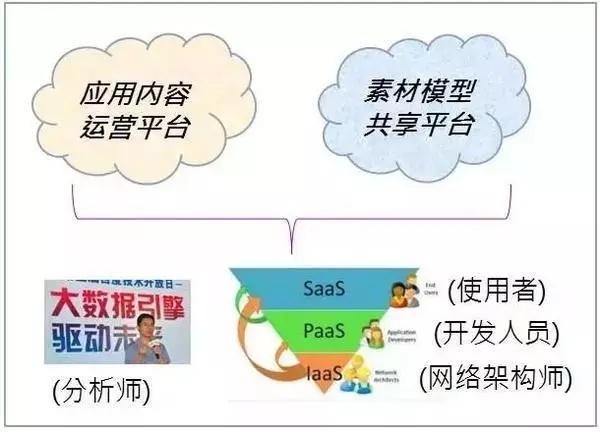 鄭州vr培訓-河南云和數據信息技術有限公司