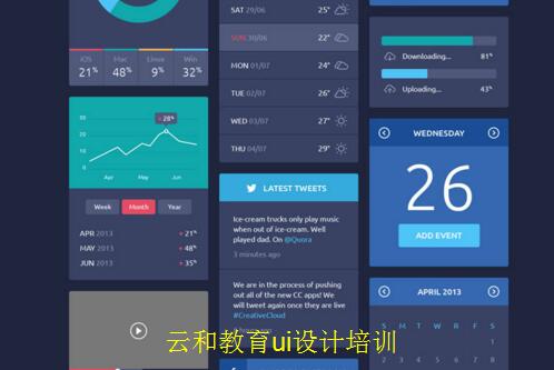 鄭州ui設計培訓-云和教育