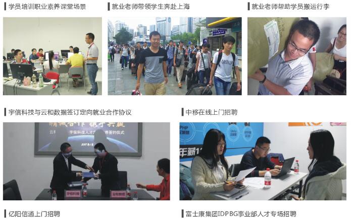 云和教育java就業服務