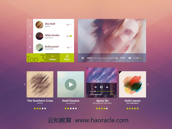 網頁設計工資怎么樣-云和教育