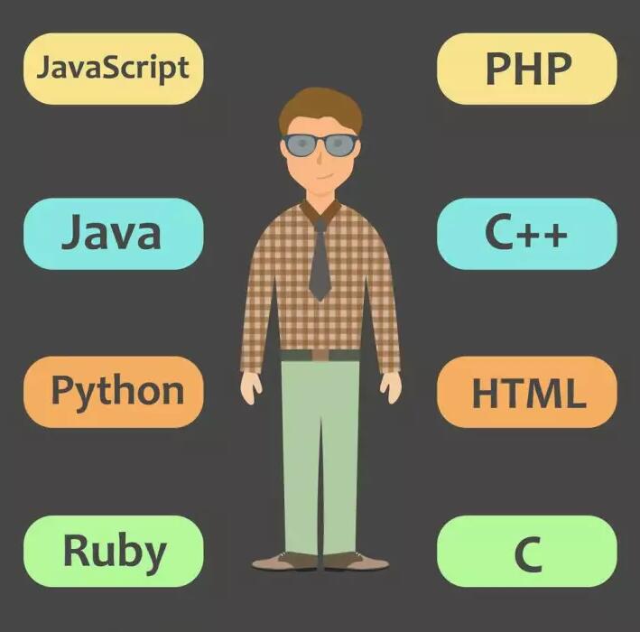 PHP和JAVA誰才是最好的計算機語言？編程圈吵翻了！