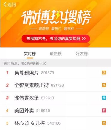 美團(tuán)出現(xiàn)大面積系統(tǒng)崩潰，為了找BUG，JAVA班的學(xué)員們吵翻了！