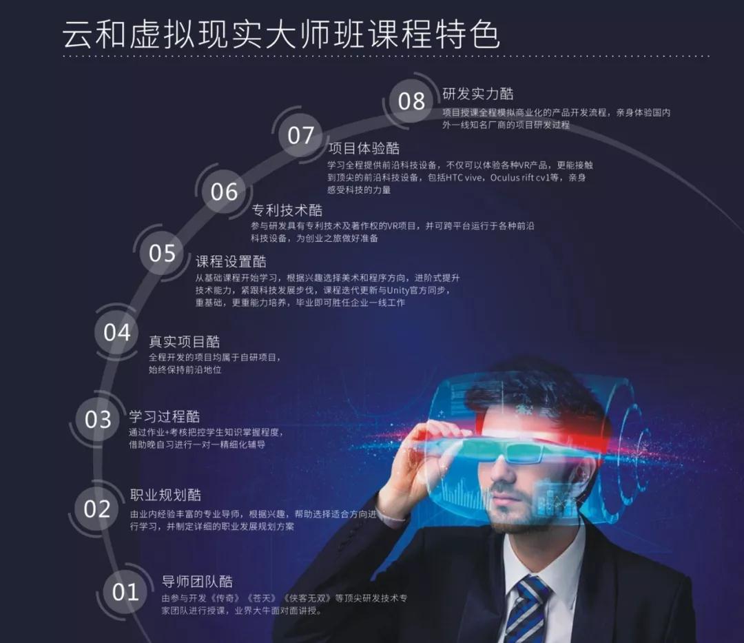 學Unity前途有多大，看完云和學員的作品VCR你就知道了！