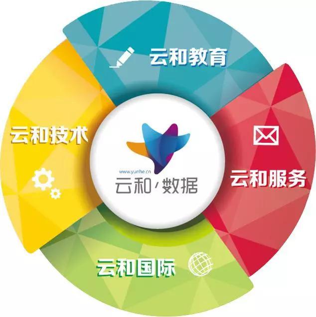 圖大哥大噶片1.jpg