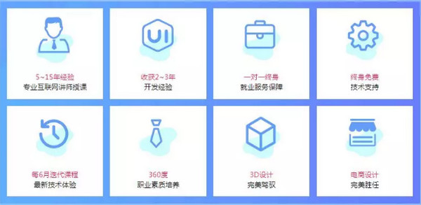 配圖7 云和數據UI設計培訓.jpg
