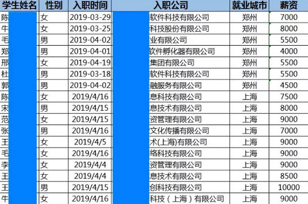 配圖2 云和數據給你看得見的未來.jpg