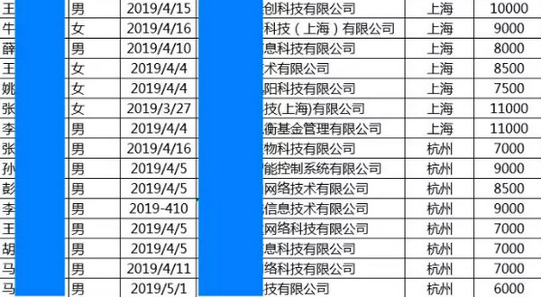 配圖3 云和數據給你看得見的未來.jpg