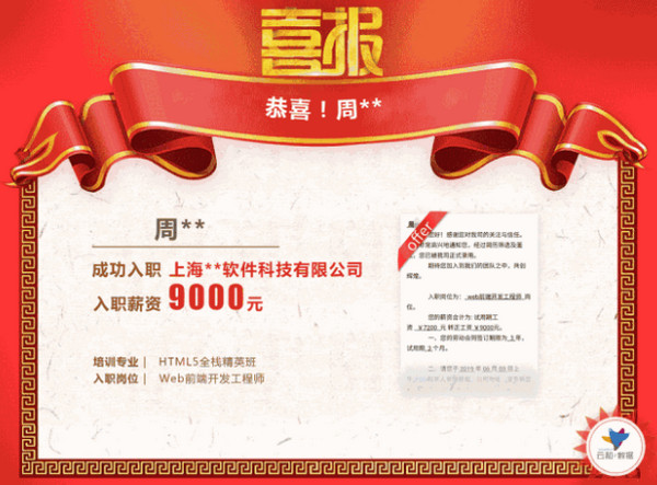 配圖4 2019年高考填志愿有前途的IT行業.jpg