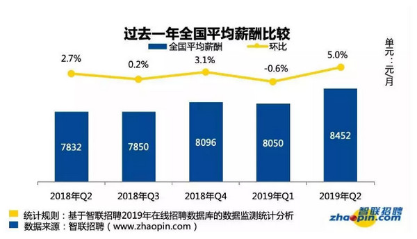 配圖1 云和數據做IT教育我們是認真的.jpg