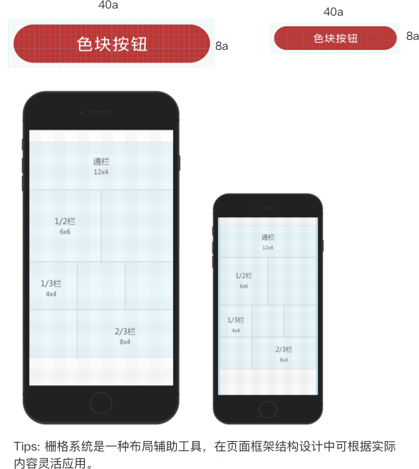 要成為一名合格的UI設計師，這些交互與視覺設計規范你必須知道！ 配圖09